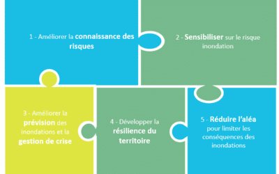 Le PEP des Deux Morin, un programme à ne pas manquer !