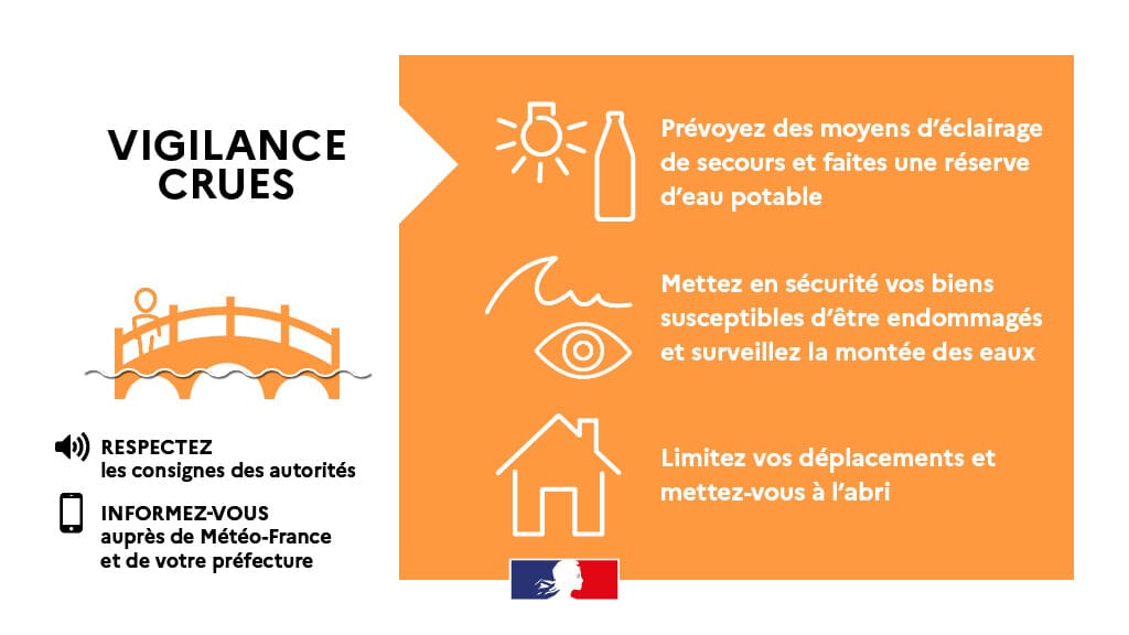 Information VIGICRUES – Lundi 26 février 2024